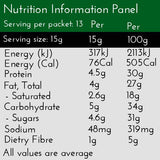 Lactose Free Vanilla Chai Latte nutrition panel: no added sugar. Per Serve contain Protein 5g, Carbs 5g, Calories 76, Sugar 5g,