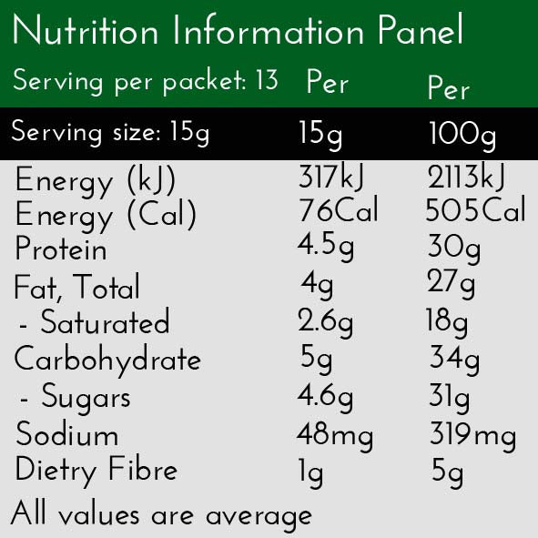 Lactose Free Vanilla Chai Latte nutrition panel: no added sugar. Per Serve contain Protein 5g, Carbs 5g, Calories 76, Sugar 5g,