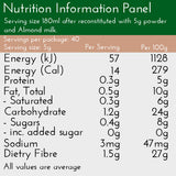 Authentic Chai Spices, nutrition panel, no added sugar, 1 gram Carbs only, 14 Calories  per serve