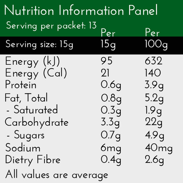 Vanilla Chai Latte nutrition panel: Per Serve contain Calories 21, Protein 1g, Carbs 3g, Sugar 0.7g