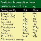 Turmeric Chai Latte nutrition panel: Per Serve contain Calories 23, Protein 1g, Carbs 3.5g, Sugar 0.9g