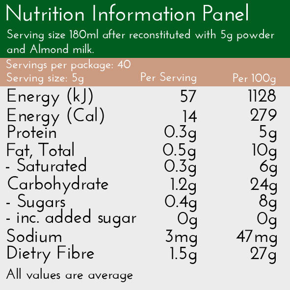 Authentic Chai Spices, nutrition panel, no added sugar, 1 gram Carbs only, 14 Calories  per serve